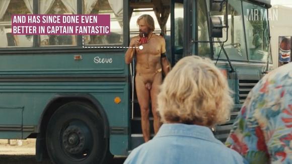 Manatomy of a Nude Scene: Viggo Mortensen in Eastern Promises 1506