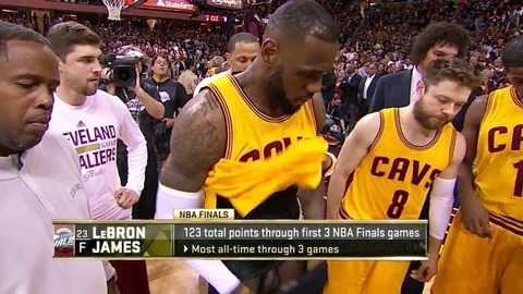 LeBron James in The 2015 NBA Finals (2015) Balls Penis Sexy 37175