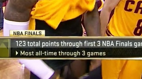 LeBron James in The 2015 NBA Finals (2015) Balls Penis Sexy 37174