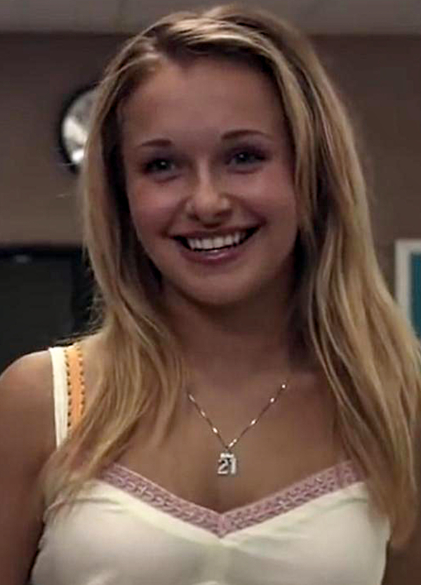 Hayden Panettiere