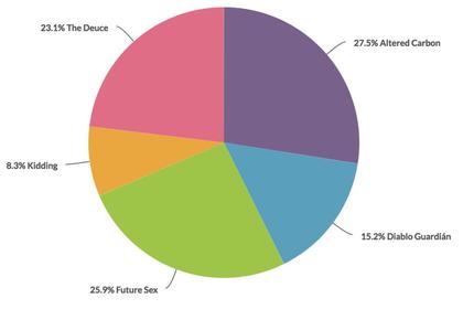The Peeper's Choice Results Are Here!
