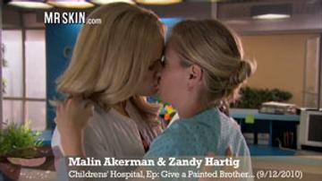 Lesbian Liplock: Malin Akerman & Zandy Hartig Malin Åkerman Zandy Hartig 1053
